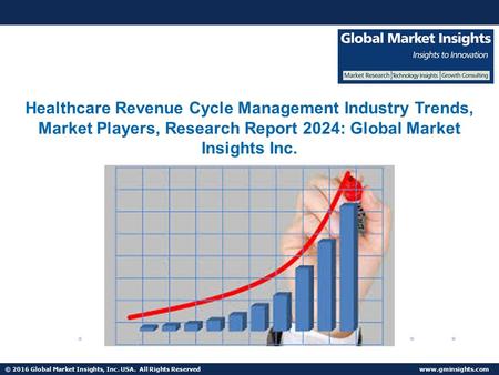 © 2016 Global Market Insights, Inc. USA. All Rights Reserved  U.S. Healthcare Revenue Cycle Management Market to hit $38bn by 2024