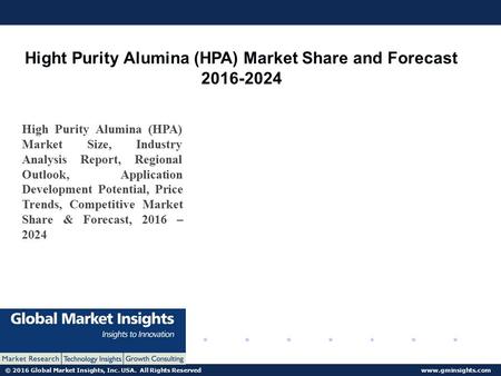 © 2016 Global Market Insights, Inc. USA. All Rights Reserved  Hight Purity Alumina (HPA) Market Share and Forecast High Purity.