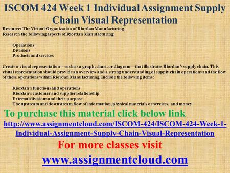 ISCOM 424 Week 1 Individual Assignment Supply Chain Visual Representation Resource: The Virtual Organization of Riordan Manufacturing Research the following.