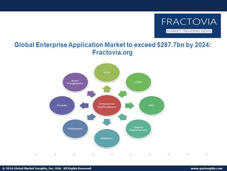 © 2016 Global Market Insights, Inc. USA. All Rights Reserved  Fuel Cell Market size worth $25.5bn by 2024 Global Enterprise Application.