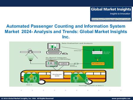 © 2016 Global Market Insights, Inc. USA. All Rights Reserved  Fuel Cell Market size worth $25.5bn by 2024Low Power Wide Area Network.