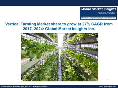 © 2016 Global Market Insights, Inc. USA. All Rights Reserved  Vertical Farming Market share to grow at 27% CAGR from 2017–2024: Global.