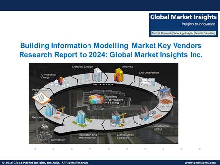 © 2016 Global Market Insights, Inc. USA. All Rights Reserved  Fuel Cell Market size worth $25.5bn by 2024Low Power Wide Area Network.