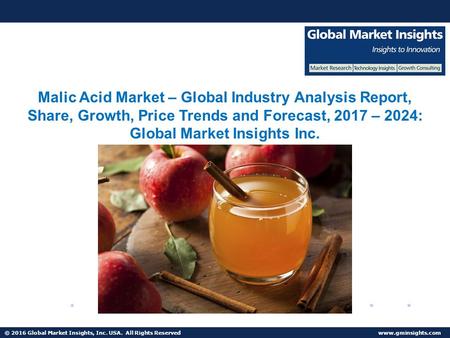 Malic Acid Market Trends, Competitive Analysis, Research Report 2024