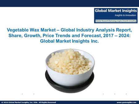 Vegetable Wax Market Share, Segmentation, Report 2024