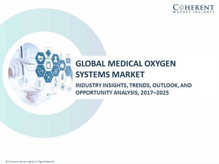 © Coherent market Insights. All Rights Reserved GLOBAL MEDICAL OXYGEN SYSTEMS MARKET INDUSTRY INSIGHTS, TRENDS, OUTLOOK, AND OPPORTUNITY ANALYSIS, 2017–2025.