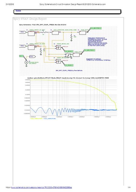 Piero Belforte 2014: DWS PHASE METER (SpicySWAN)