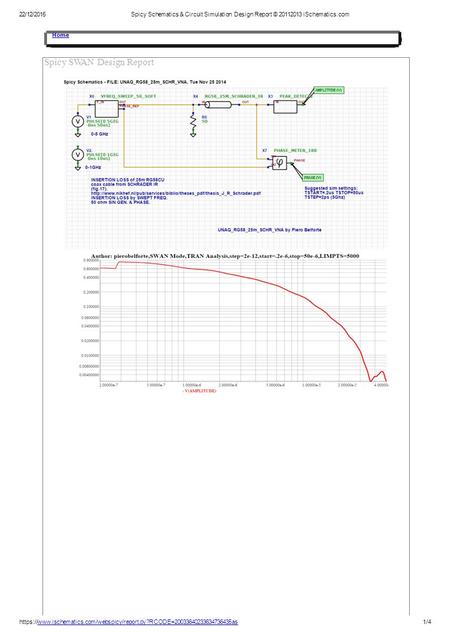 Piero Belforte 2014: DWS COAXIAL CABLE FREQUENCY RESPONSE (SpicySWAN)