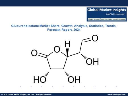 © 2016 Global Market Insights, Inc. USA. All Rights Reserved  Fuel Cell Market size worth $25.5bn by 2024 Glucuronolactone Market Share,