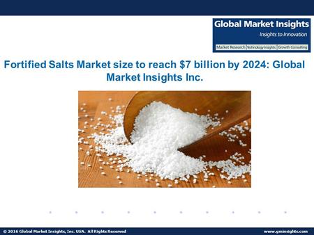 © 2016 Global Market Insights, Inc. USA. All Rights Reserved  Fuel Cell Market size worth $25.5bn by 2024 Fortified Salts Market size.