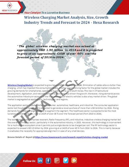 Wireless Charging Market Analysis and Industry Trends, 2024