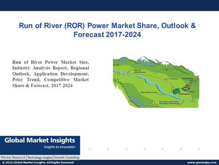 © 2016 Global Market Insights. All Rights Reserved  Run of River (ROR) Power Market Share, Outlook & Forecast Run of River Power.