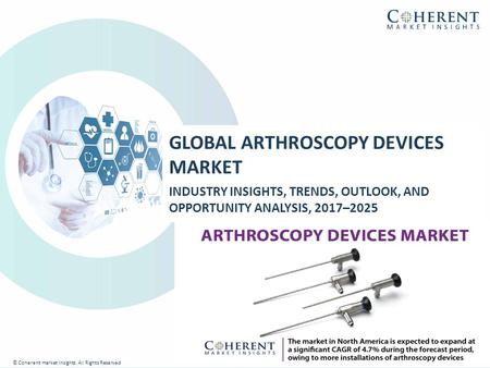 © Coherent market Insights. All Rights Reserved GLOBAL ARTHROSCOPY DEVICES MARKET INDUSTRY INSIGHTS, TRENDS, OUTLOOK, AND OPPORTUNITY ANALYSIS, 2017–2025.