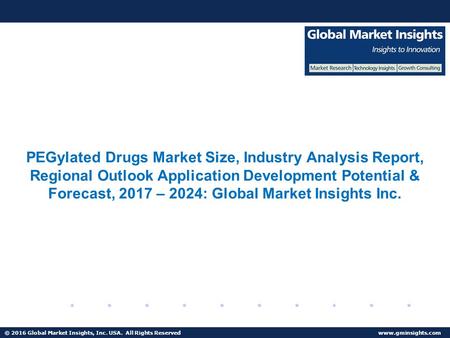 © 2016 Global Market Insights, Inc. USA. All Rights Reserved  Fuel Cell Market size worth $25.5bn by 2024Low Power Wide Area Network.