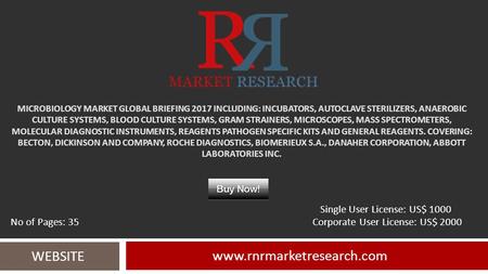 Microbiology Market Contributes 5% to Overall In-Vitro Diagnostics Market 