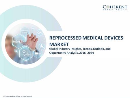 © Coherent market Insights. All Rights Reserved REPROCESSED MEDICAL DEVICES MARKET Global Industry Insights, Trends, Outlook, and Opportunity Analysis,