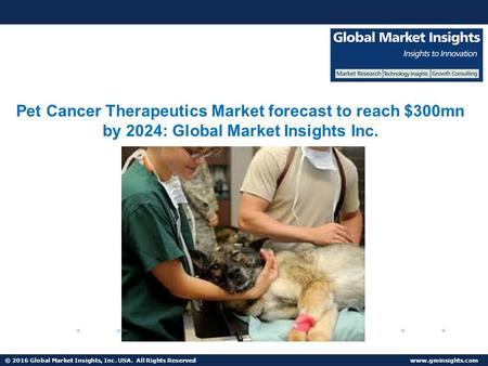 Pet Cancer Therapeutics Market share to surpass $300mn by 2024