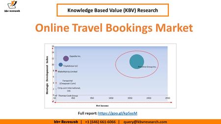 Kbv Research | +1 (646) | Online Travel Bookings Market Knowledge Based Value (KBV) Research Full report: https://goo.gl/kp5xsMhttps://goo.gl/kp5xsM.