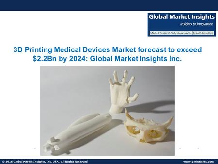 3D Printing Medical Devices Market to exceed $2.2 Bn by 2024