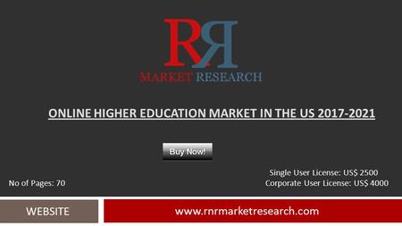 US Online Higher Education Market 2017 - American Public Education , Apollo Education Group , Capella Education Company ,Grand Canyon Education 