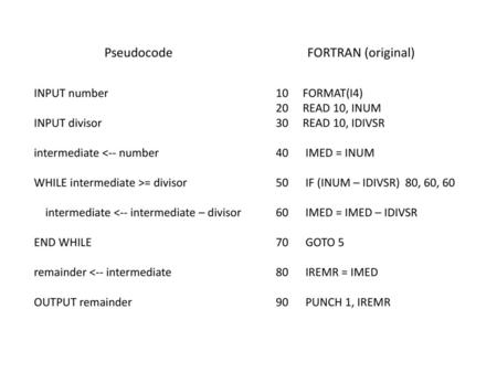 Pseudocode FORTRAN (original) INPUT number