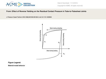 Date of download:  11/12/2016 Copyright © ASME. All rights reserved.