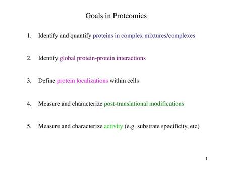 Goals in Proteomics Identify and quantify proteins in complex mixtures/complexes Identify global protein-protein interactions Define protein localizations.