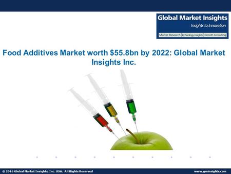 © 2016 Global Market Insights, Inc. USA. All Rights Reserved  Fuel Cell Market size worth $25.5bn by 2024 Food Additives Market worth.