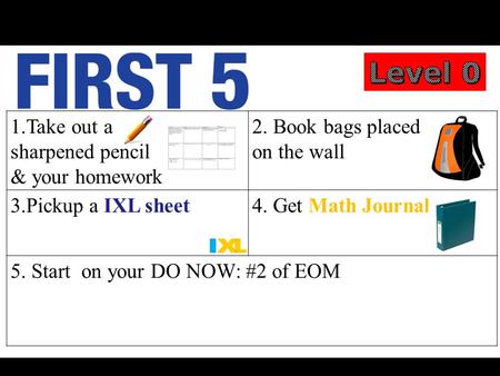 Holt McDougal Algebra Solving Two-Step and Multi-Step Equations 1.Take out a sharpened pencil & your homework 2. Book bags placed on the wall 3.Pickup.