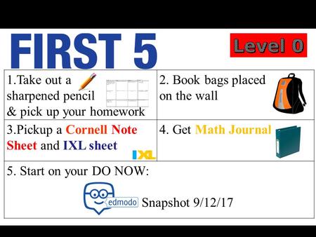 Holt McDougal Algebra Solving Two-Step and Multi-Step Equations 1.Take out a sharpened pencil & pick up your homework 2. Book bags placed on the.