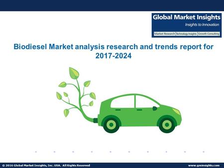 © 2016 Global Market Insights, Inc. USA. All Rights Reserved  Fuel Cell Market size worth $25.5bn by 2024 Biodiesel Market analysis research.