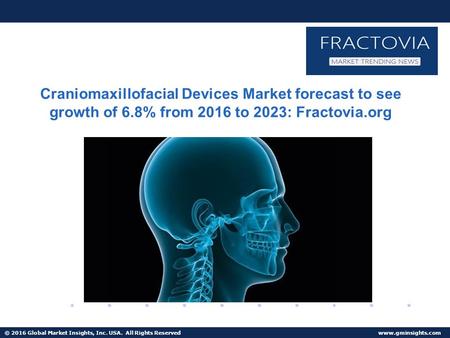 © 2016 Global Market Insights, Inc. USA. All Rights Reserved  Craniomaxillofacial Devices Market Trends, Industry Analysis, Research Report 2023