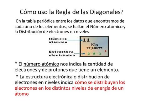 Cómo uso la Regla de las Diagonales ? En la tabla periódica entre los datos que encontramos de cada uno de los elementos, se hallan el Número atómico y.