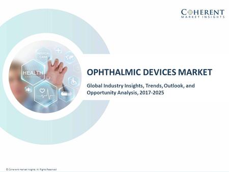 © Coherent market Insights. All Rights Reserved OPHTHALMIC DEVICES MARKET Global Industry Insights, Trends, Outlook, and Opportunity Analysis,