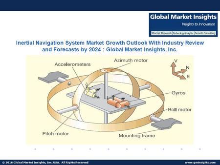 © 2016 Global Market Insights, Inc. USA. All Rights Reserved  Fuel Cell Market size worth $25.5bn by 2024 Inertial Navigation System.