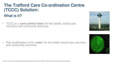 The Trafford Care Co-ordination Centre (TCCC) Solution: