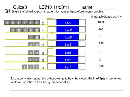 Quiz#8 LC710 11/28/11 name___________