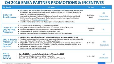 Q EMEA Partner Promotions & incentives