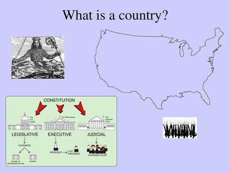 What is a country?.