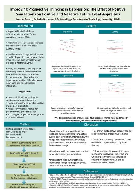 Improving Prospective Thinking in Depression: The Effect of Positive Simulations on Positive and Negative Future Event Appraisals Jennifer Boland, Dr.