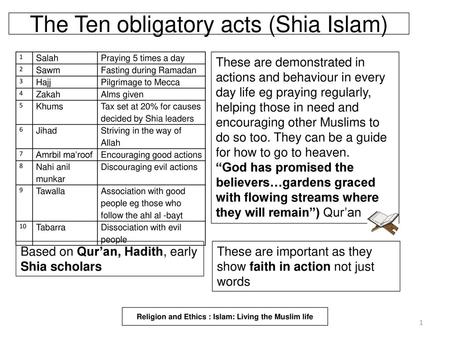 The Ten obligatory acts (Shia Islam)