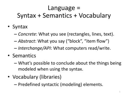 Language = Syntax + Semantics + Vocabulary