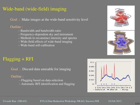 Wide-band (wide-field) imaging Flagging + RFI