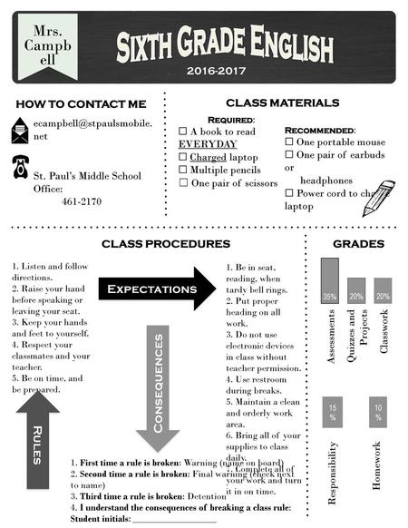 Sixth Grade English Mrs. Campbell Expectations Consequences Rules