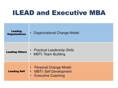 ILEAD and Executive MBA