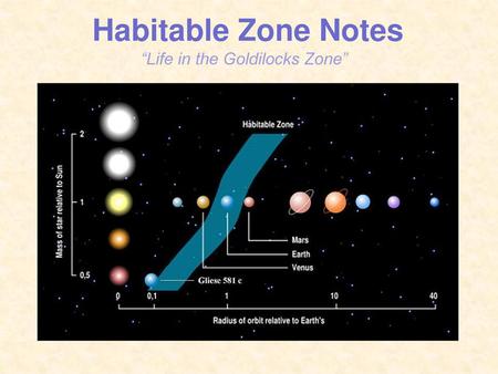 “Life in the Goldilocks Zone”