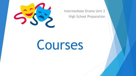 Intermediate Drama Unit 2 High School Preparation