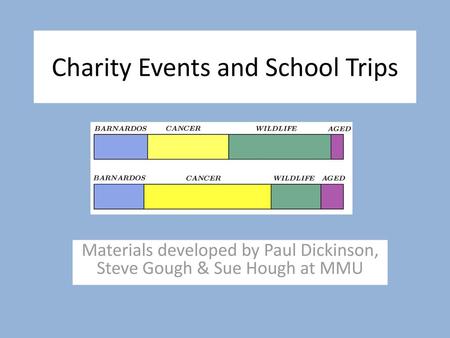 Charity Events and School Trips