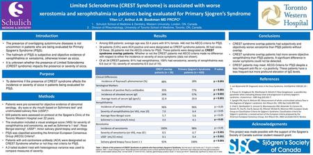 Limited Scleroderma (CREST Syndrome) is associated with worse