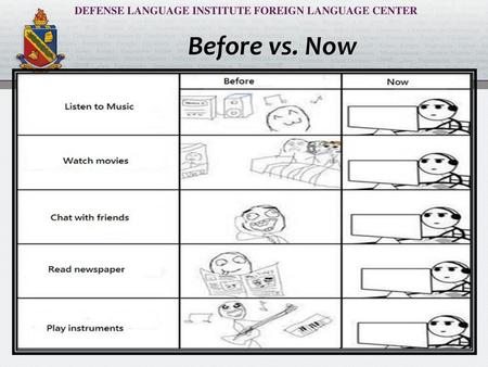 Before vs. Now.